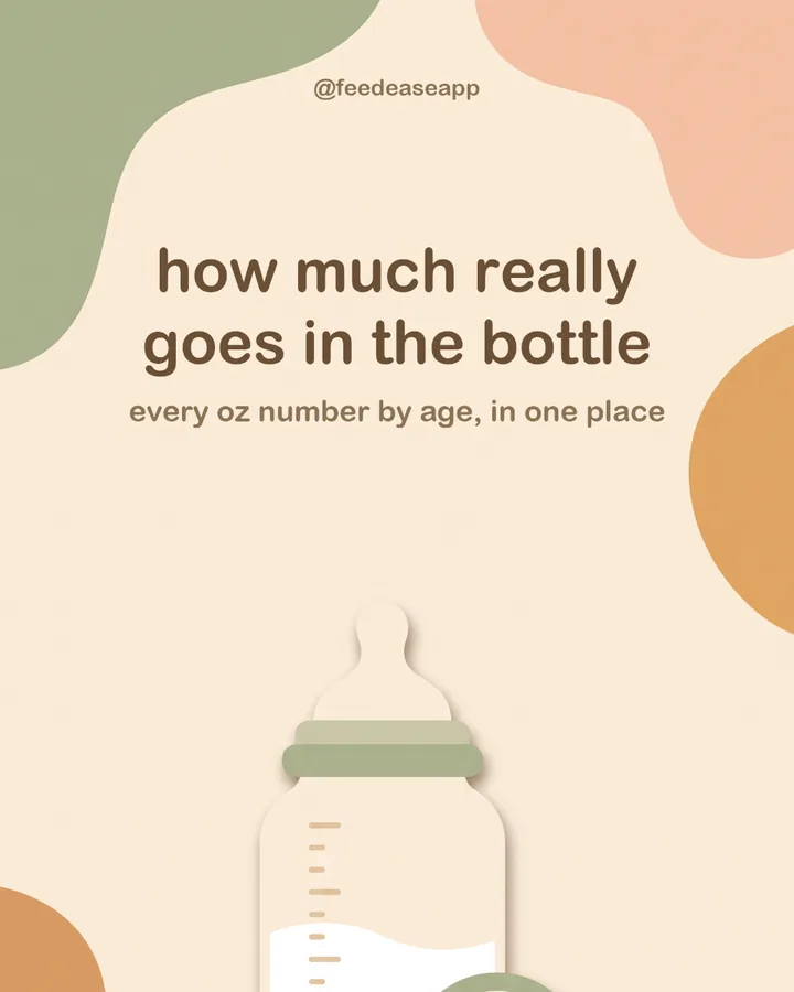 How much really goes in the bottle, chart cover